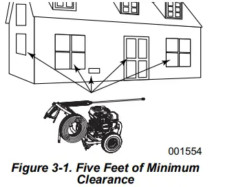 GENERAC-3600-PSI-Small-Pro-Power-Washer-FIG-22