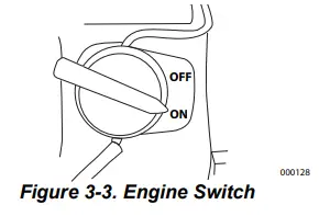 GENERAC-3600-PSI-Small-Pro-Power-Washer-FIG-24