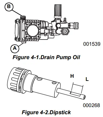 GENERAC-3600-PSI-Small-Pro-Power-Washer-FIG-26