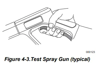 GENERAC-3600-PSI-Small-Pro-Power-Washer-FIG-27