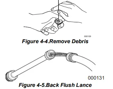GENERAC-3600-PSI-Small-Pro-Power-Washer-FIG-28
