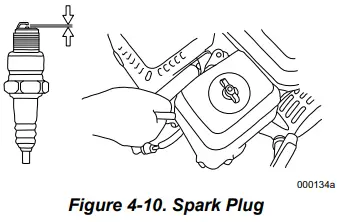 GENERAC-3600-PSI-Small-Pro-Power-Washer-FIG-33