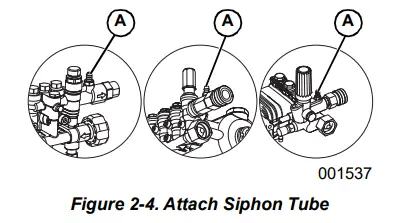 GENERAC-3600-PSI-Small-Pro-Power-Washer-FIG-4