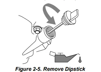 GENERAC-3600-PSI-Small-Pro-Power-Washer-FIG-5