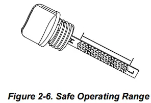 GENERAC-3600-PSI-Small-Pro-Power-Washer-FIG-6