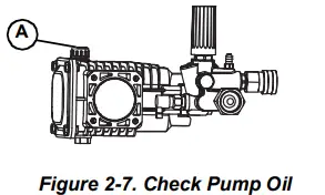 GENERAC-3600-PSI-Small-Pro-Power-Washer-FIG-7