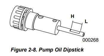 GENERAC-3600-PSI-Small-Pro-Power-Washer-FIG-8