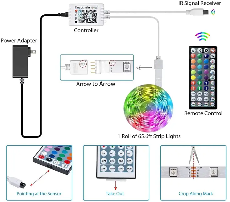 Leeleberd-MHH077-Bluetooth-RGB-Led-Lights-fig-2
