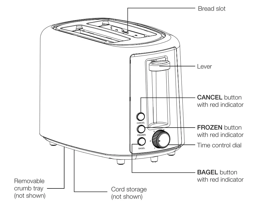 amazon basics B072P11H8L 2-Slice Toaster - Fig