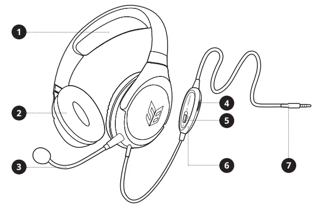 SoundBLASTER-Blaze-V2-Gaming-Headset-With-Detachable-Noise-Cancelling-Microphone-fig-1