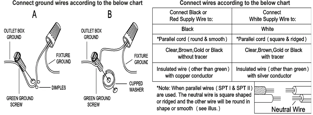 ZEVNI A04779 Shalna 5-Light Black Transitional Chandelier-FIG7