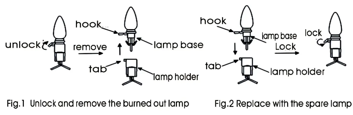 THE HOME DEPOT LED-100L3WB-11-D-C Accents Holiday 100L Warm Mini LED Lit Light - fig 1