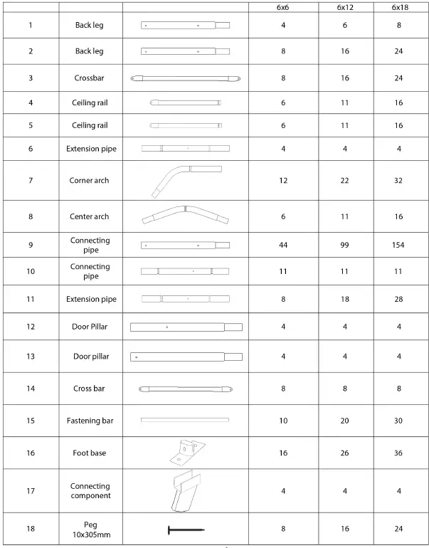 DANCOVER-Storage-Tent-6m-Series-PVC-PE-fig-1