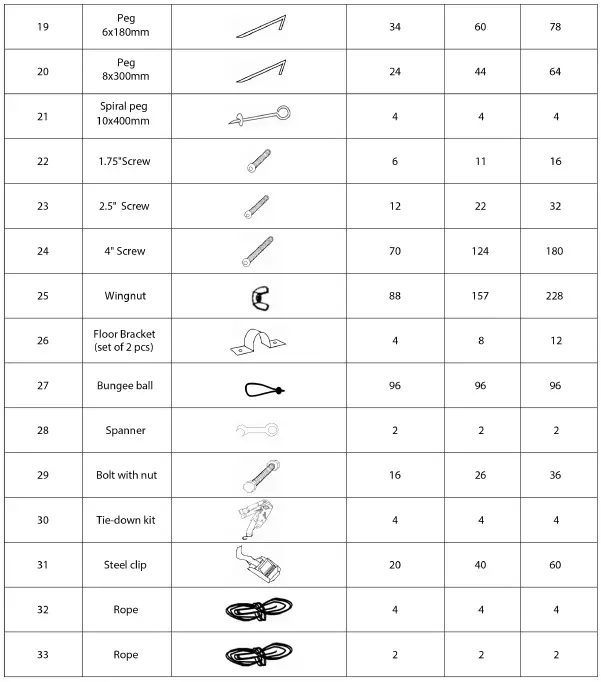 DANCOVER-Storage-Tent-6m-Series-PVC-PE-fig-2