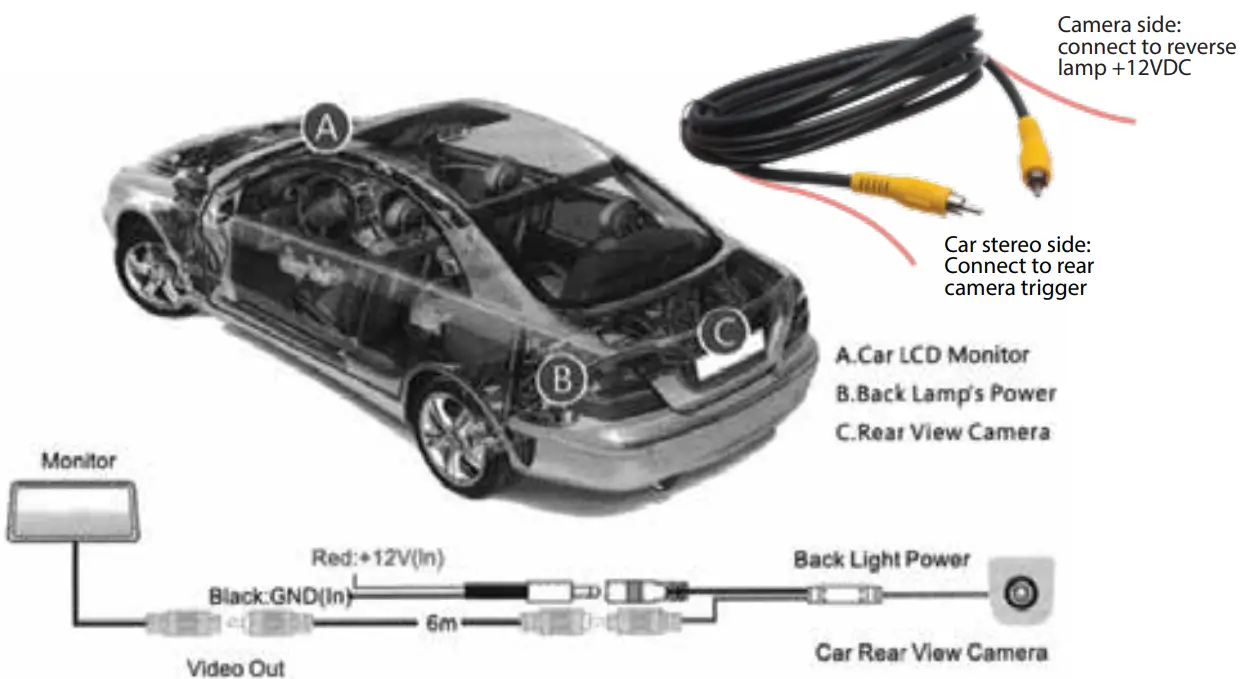 QFX CAM 1 Rear View Backup Camera-fig2