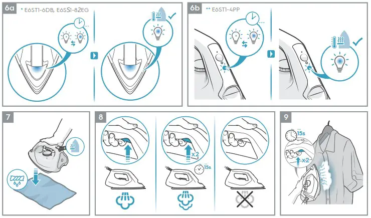 Electrolux E6ST1 4PP Refine 600 Steam Station - Product Overview 2