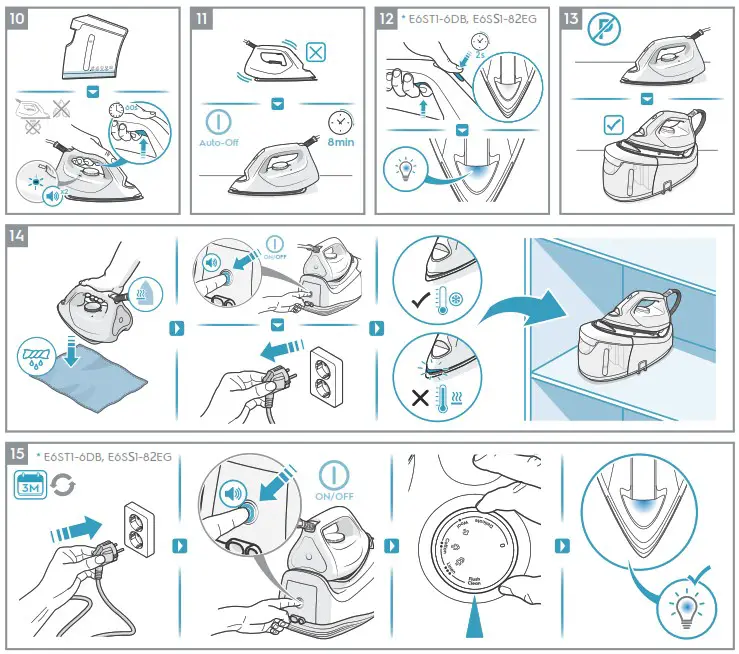 Electrolux E6ST1 4PP Refine 600 Steam Station - Product Overview 3