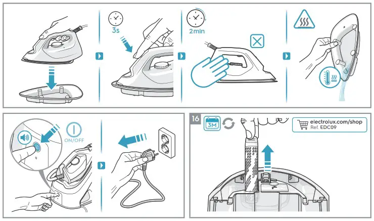 Electrolux E6ST1 4PP Refine 600 Steam Station - Product Overview 4