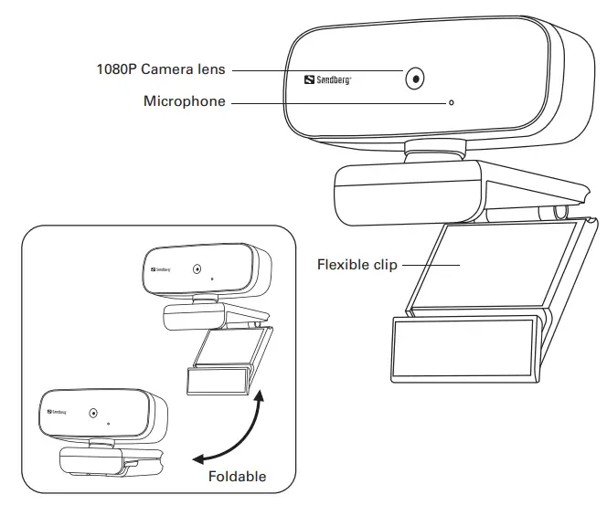 Sandberg 134-14 USB Webcam Autofocus 1080P HD - over viwSandberg 134-14 USB Webcam Autofocus 1080P HD - over viw
