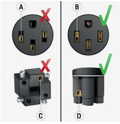 PORSCHE NEMA 6-50 Plug Level 2 Electric Vehicle Charger-FIG4