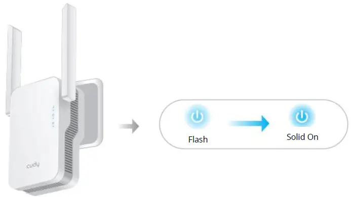 cudy-RE1800-Wireless-Range-Extender-FIG-2