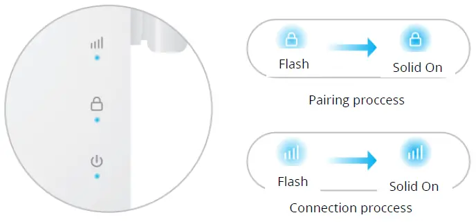 cudy-RE1800-Wireless-Range-Extender-FIG-6