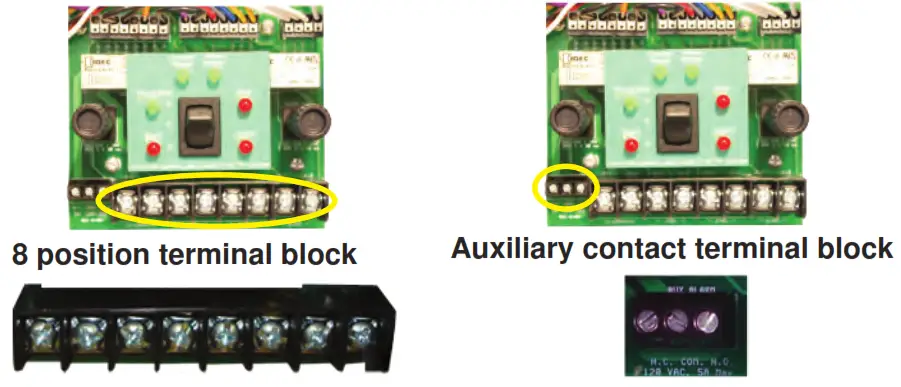 PENTAIR G2DT 43 Jung Pumpen Submersible Grinder Pump - Circuit Board Terminal