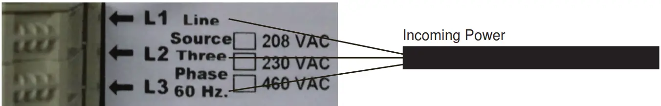 PENTAIR G2DT 43 Jung Pumpen Submersible Grinder Pump - Connecting the Incoming Power
