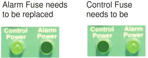 PENTAIR G2DT 43 Jung Pumpen Submersible Grinder Pump - Figure 1