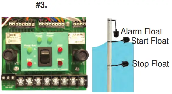 PENTAIR G2DT 43 Jung Pumpen Submersible Grinder Pump - Figure 4