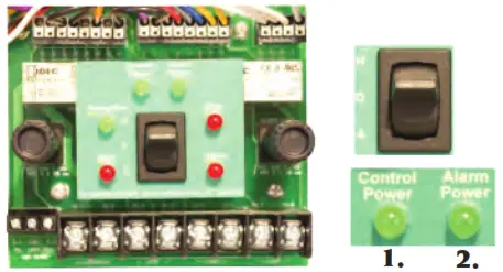 PENTAIR G2DT 43 Jung Pumpen Submersible Grinder Pump - Simplex Circuit