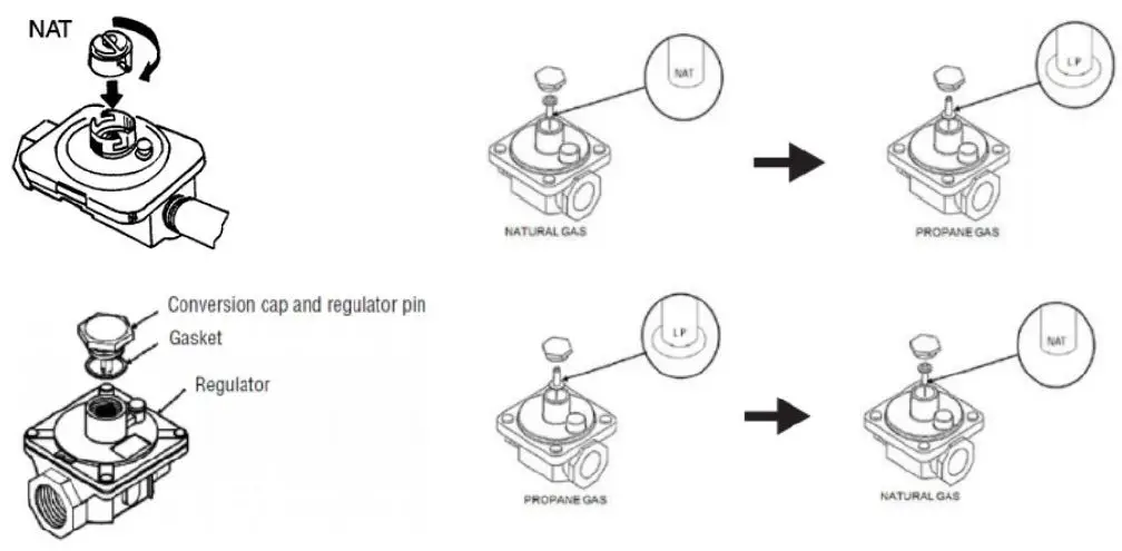 AVANTCO-177VB202-Gas-Vertical-Broilers-fig- (6)