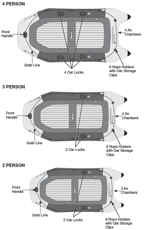 Sevylor-2000014066-SUP-and-Water-Sport-Electric-Pump-fig-10
