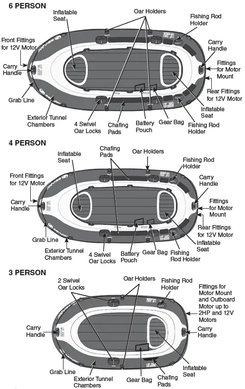 Sevylor-2000014066-SUP-and-Water-Sport-Electric-Pump-fig-11