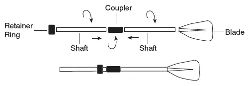 Sevylor-2000014066-SUP-and-Water-Sport-Electric-Pump-fig-14