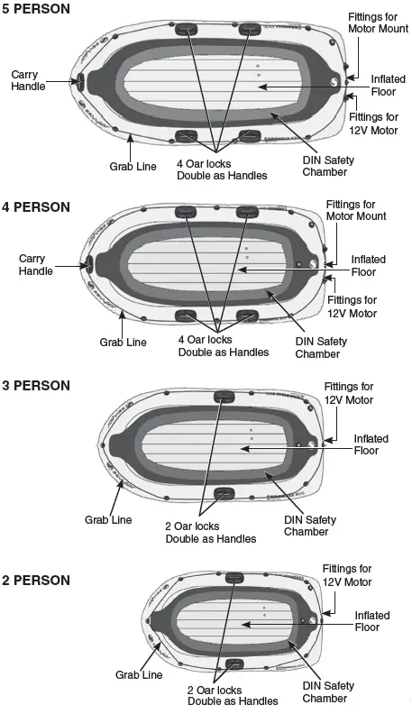 Sevylor-2000014066-SUP-and-Water-Sport-Electric-Pump-fig-8