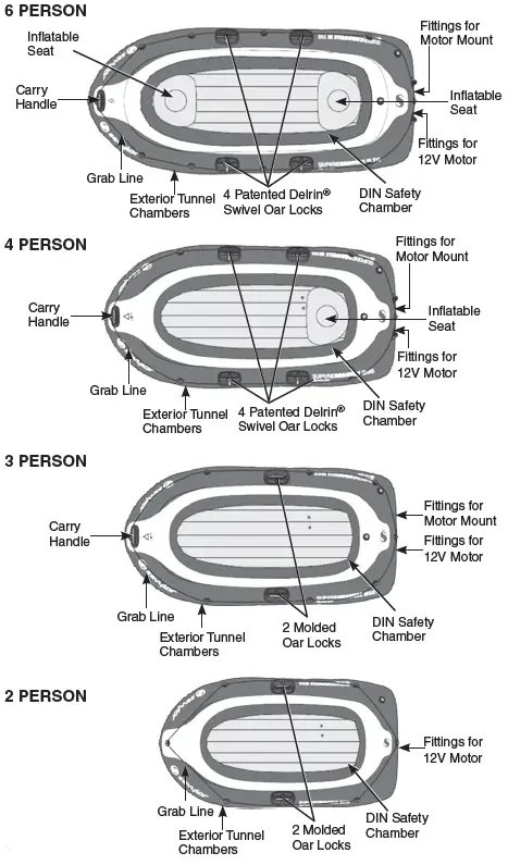 Sevylor-2000014066-SUP-and-Water-Sport-Electric-Pump-fig-9