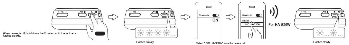 JVC-HA-S36W-Foldable-Bluetooth-on-ear-Headphones-fig-7