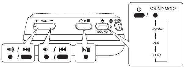JVC-HA-S36W-Foldable-Bluetooth-on-ear-Headphones-fig-9