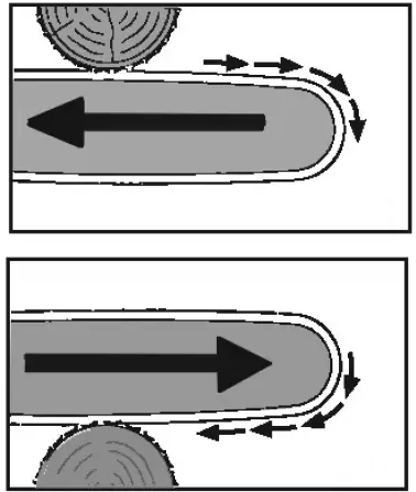 westfalia934600-Electric-Chain-Saw-GM-2500-45 TS-11