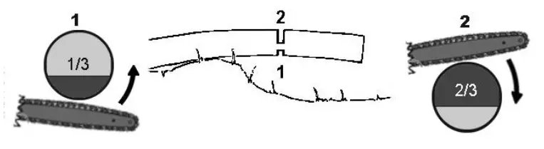 westfalia934600-Electric-Chain-Saw-GM-2500-45 TS-16