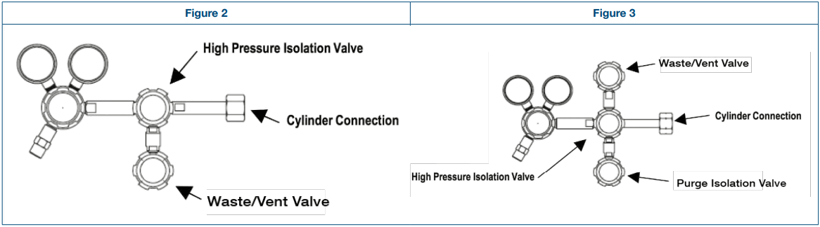 GASARC LGT500 ESAB LabMaster Multi Stage - fig 1