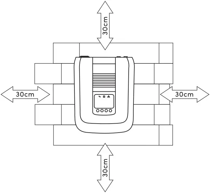 Prolink IPS1202 IPS Inverter Series - Figure 1