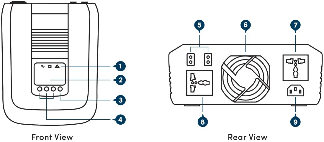 Prolink IPS1202 IPS Inverter Series - Overview