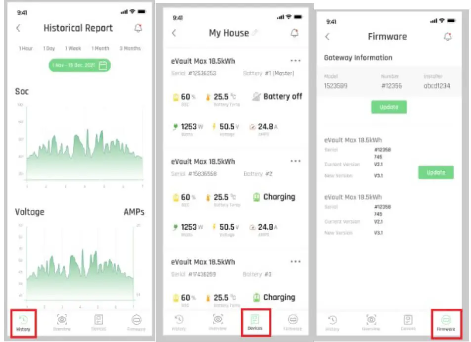 FORTRESS-Power-Guardian-IoT-Gateway-FIG 17