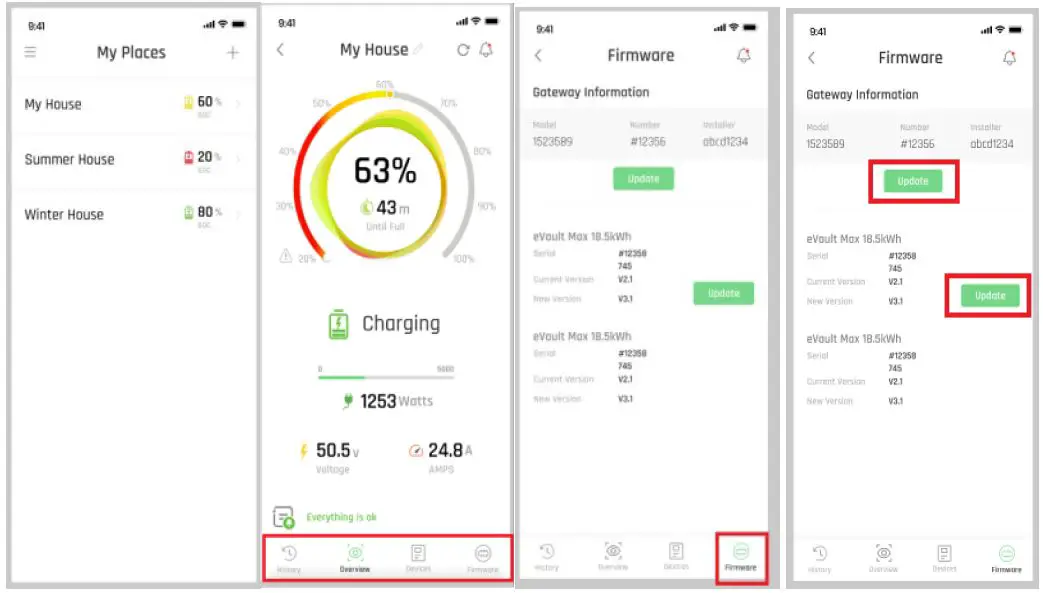 FORTRESS-Power-Guardian-IoT-Gateway-FIG 20