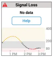 Dexcom G6 Pro Continuous Glucose Monitoring System-.icon21