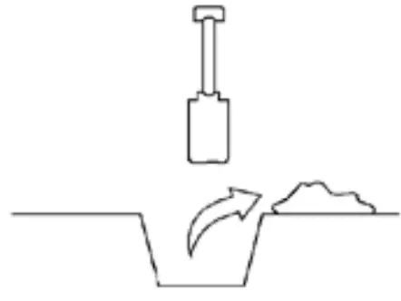 GREAT GREEN SYSTEMS Green-Cone Food Waste Digester - Assemble 6