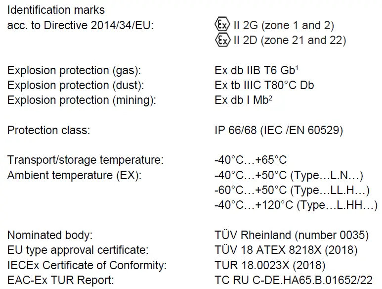 SAMCON-ExCam-IPQ1715-Explosion-Proof-21xoptical-zoom-Camera- (1)