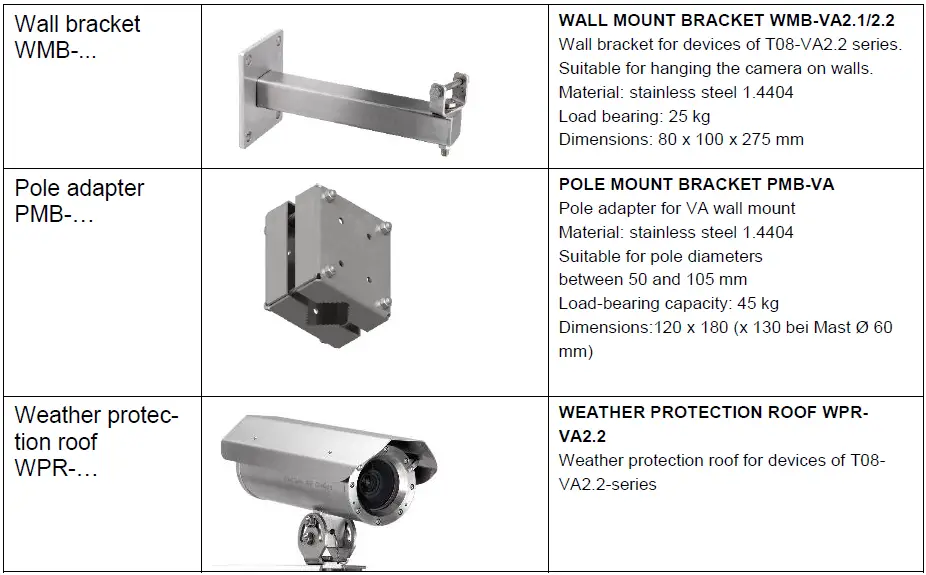 SAMCON-ExCam-IPQ1715-Explosion-Proof-21xoptical-zoom-Camera- (12)